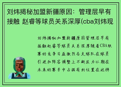 刘炜揭秘加盟新疆原因:管理层早有接触 赵睿等球员关系深厚(cba刘炜现在在哪个队) 刘炜揭秘加盟新疆原因:管理层早有接触 赵睿等球员关系深厚(cba刘炜现在在哪个队)